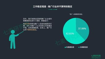 2018中國(guó)移動(dòng)互聯(lián)網(wǎng)推廣從業(yè)者現(xiàn)狀 機(jī)遇與挑戰(zhàn)并存