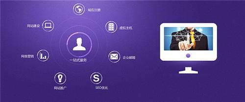 網(wǎng)站策劃費(fèi)用解析與泰安正舟信息技術(shù)咨詢服務(wù)介紹